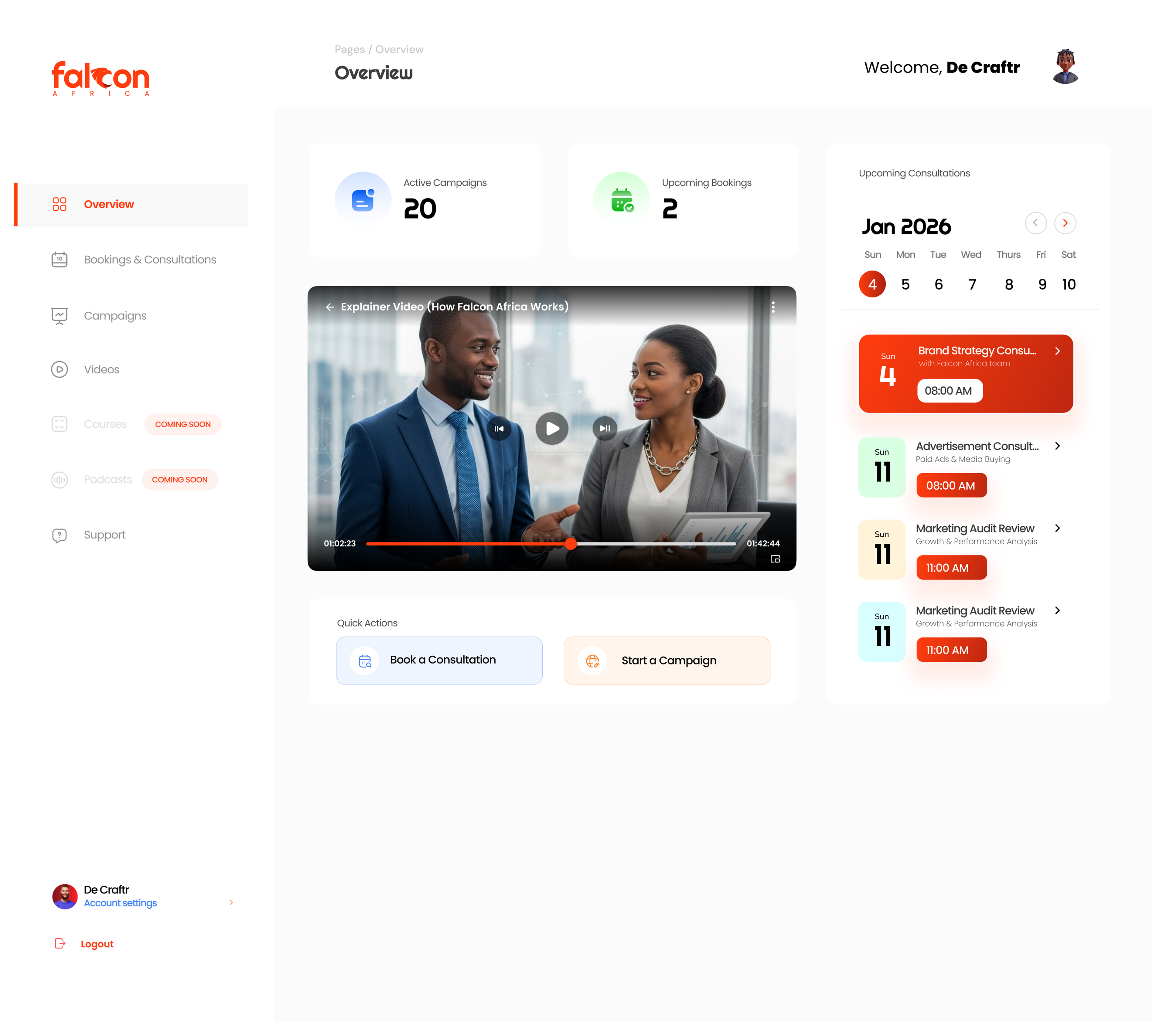 Falcon Africa Dashboard